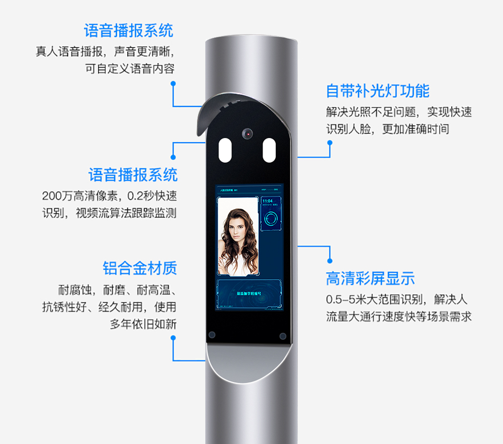 人脸识别